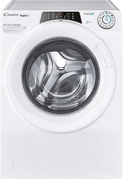 Test Candy RO 1294DWMT/1-S