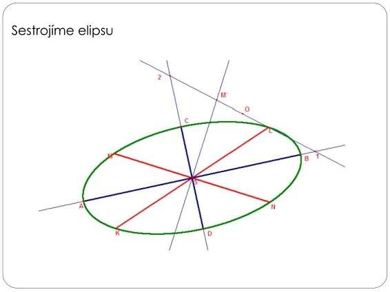 PPT - Rytzova konstrukce elipsy PowerPoint Presentation, free download - ID:3155511