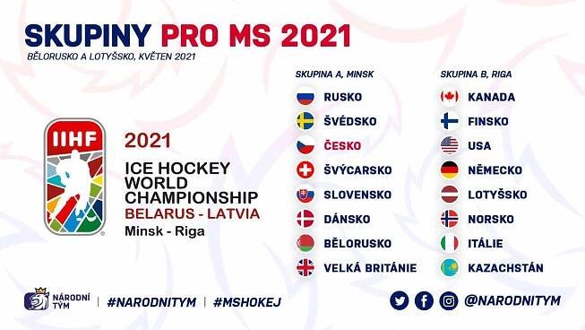 Rozpis hokejových zápasů IIHF 2021