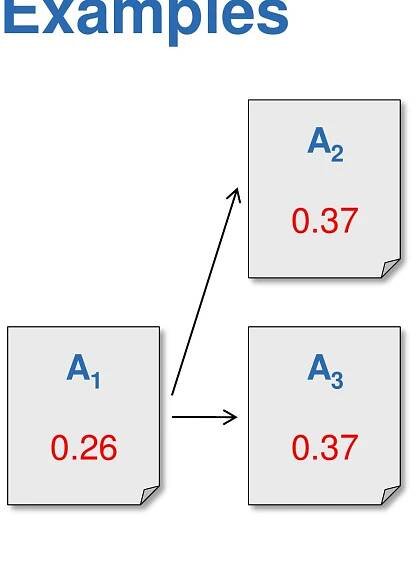 (PDF) Google PageRank