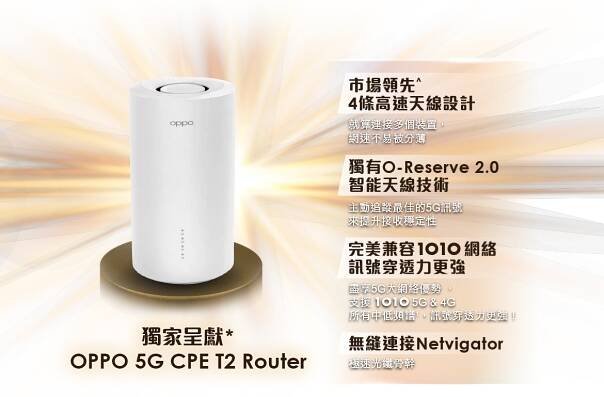 1O1O 5G 家居寬頻︱至強室內覆蓋Router | 1O1O