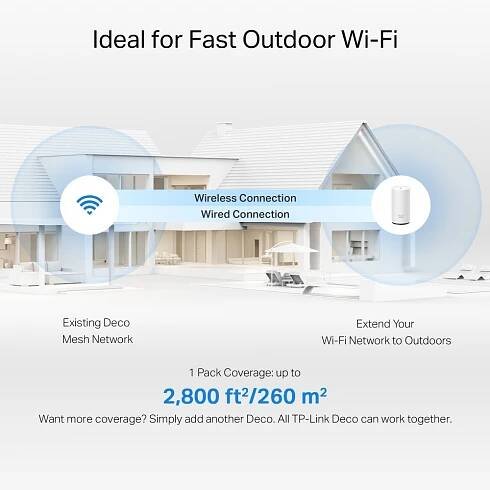 BE3600 Venkovní mesh systém s Wi-Fi 7 5