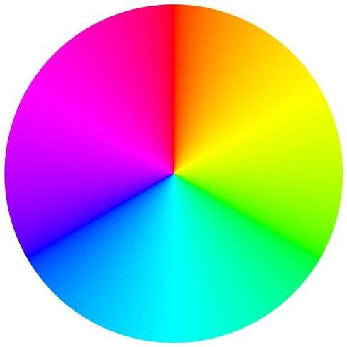 Color wheel - Wikipedia