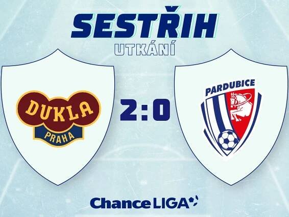 FK Pardubice - Sport.cz