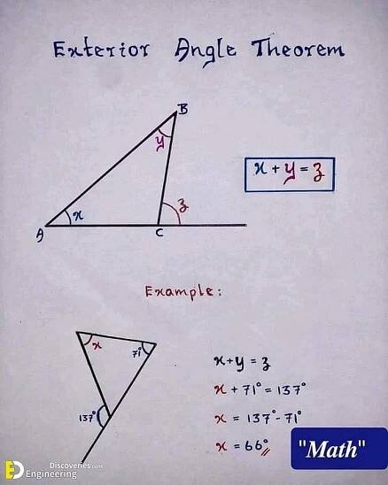 The Comprehensive Encyclopedia Of Geometry Frmulas