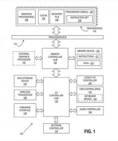 Patent Intelu ukazuje na vícečipová GPU | Svět hardware