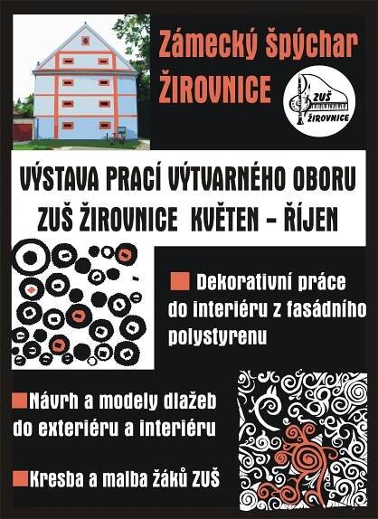 Zámek: Žirovnice