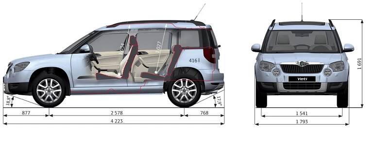 Škoda Yeti - Pilsedu - Středisko služeb školám Plzeň