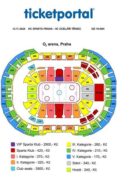 Osmifinále CHL: HC Sparta Praha – HC Oceláři Třinec – O2 arena