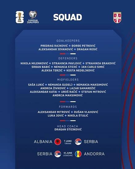 SERBIA HAS STARTED PREPARATIONS FOR THE MATCH WITH ALBANIA IN TIRANA | PRESS CONFERENCE OF HEAD COACH DRAGAN STOJKOVIĆ