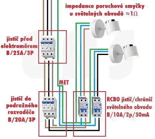 Schéma zapojení samostatných proudových chráničů u světel.