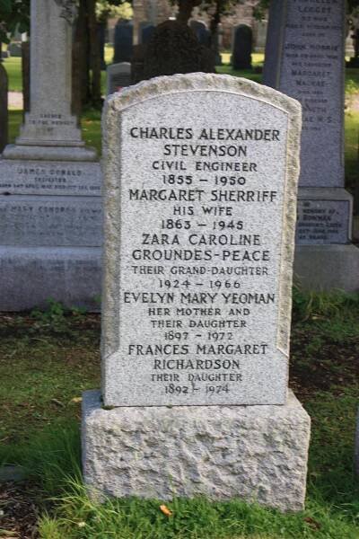 Charles Alexander Stevenson