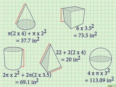 Jak vypočítat obsah geometrických útvarů: 7 Kroků (s obrázky)