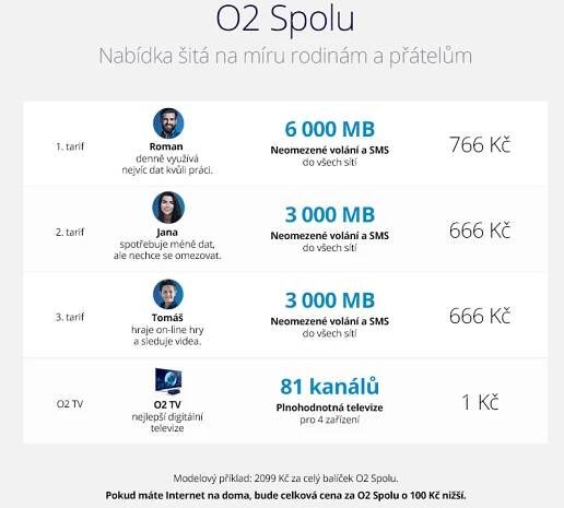 Nové tarify O2: více dat, více společných balíčků – Mobinfo.cz