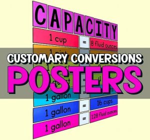 My Math Resources - Customary Conversions Posters