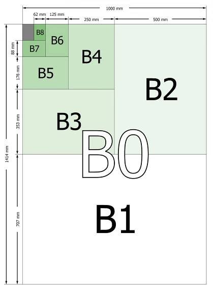 b_size_illustration2-nahled2.jpg