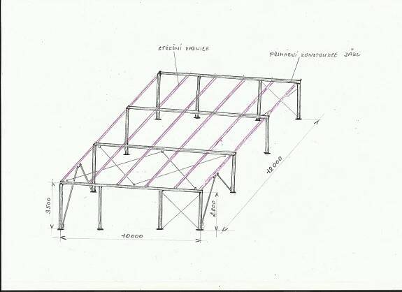 Přístřešek 10x12m - Konstrukce haly