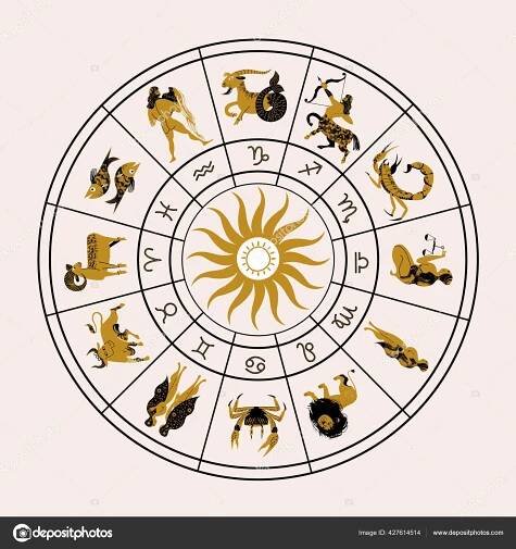 Horoskop Astrologie Horoskop Dvanácti Znaky Zvěrokruhu Zodiakální Kruh Znamení Zvěrokruhu