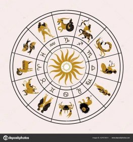 Stáhnout - Horoskop a astrologie. Horoskop s dvanácti znaky zvěrokruhu. Zodiakální kruh. Znamení zvěrokruhu Aries, Taurus, Gemini, Cancer, Leo, Virgo, Libra, Scorpio, Sagittarius, Kozoroh, Vodnář, Ryby. Vektorová ilustrace. — Ilustrace