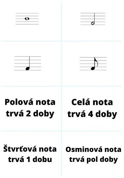 Notičkové pexeso | Zuska.sk