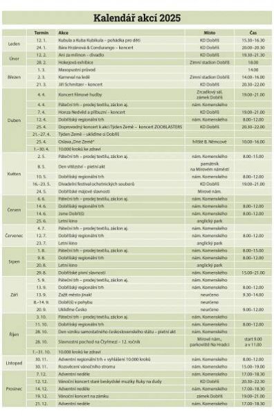 Kalendář akcí 2025 - Dobříšské listy Online