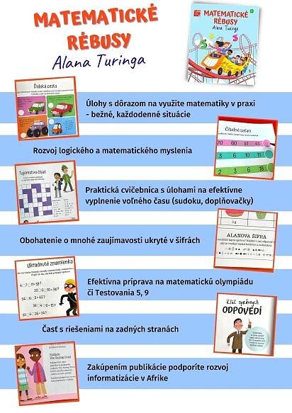 Matematické rébusy Alana Turinga | Taktik.sk