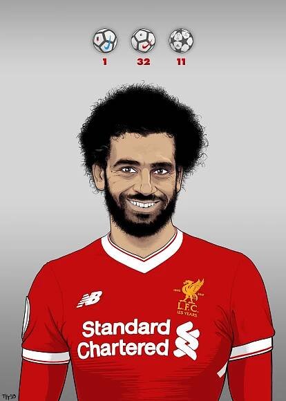 Yiorgos Yiacos aka TwelveTimesTwo - Mo Salah / Goal Machine