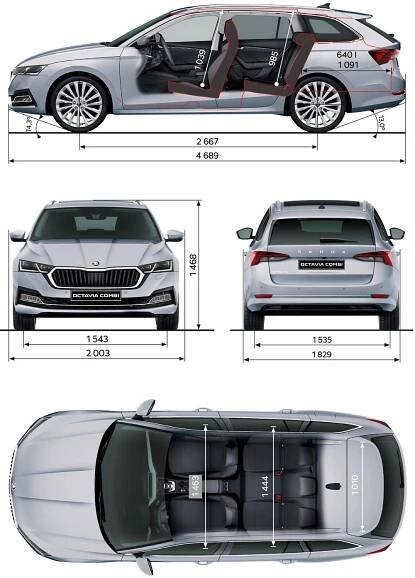 Škoda Octavia Combi iV | Auto Horejsek
