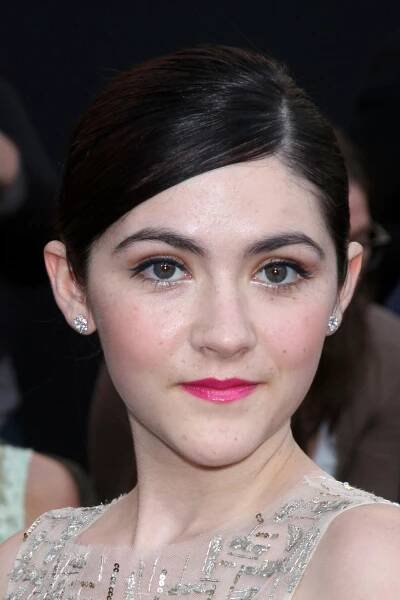20 Most Beautiful Young Actresses Under 30