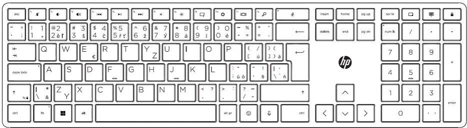 HP 235 Wireless Mouse and KB Combo - CZ/SK