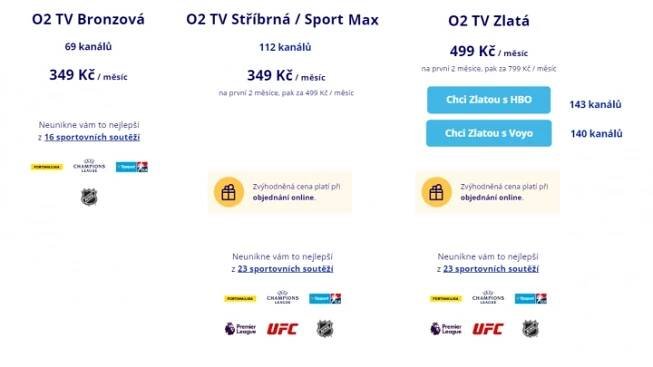 Džungle tarifů a balíčků. Roční přehled nabídek českých televizních operátorů