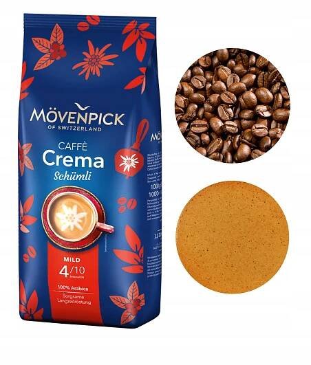Káva Arabica 1kg - Nízká cena na Allegro, stránka 3