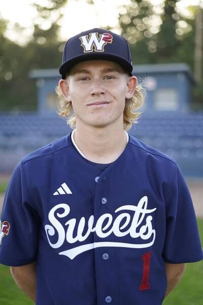 Alumni – Walla Walla Sweets Baseball