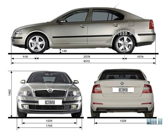 Kolik má najeto Škoda Octavia II 1.9tdi 77kw. - dannymeta.com