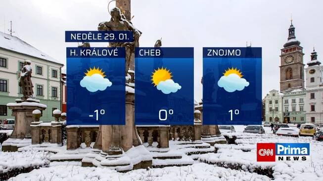 Předpověď počasí na neděli 29. 1. 2023