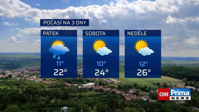 Počasí ve čtvrtek 9.6. 2022