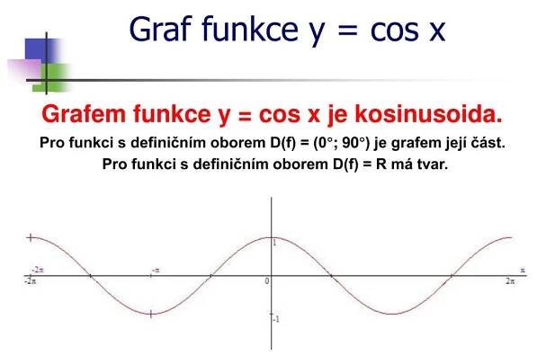 PPT - Goniometrické funkce Kosinus ostrého úhlu PowerPoint Presentation - ID:3189037