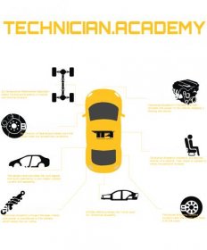T.A Leadership 2 | Technician.Academy