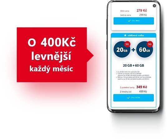 Jedinečné výhody u Tesco Mobile: Zjistěte víc