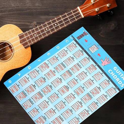 Plakát s grafem kytarových akordů pro začátečníky za 140.00CZK - Allegro
