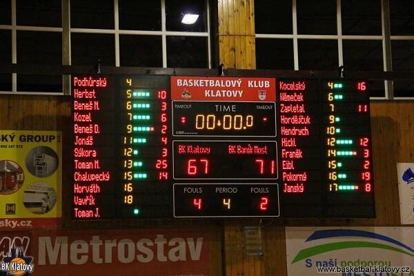BK Klatovy U19 - Banik Most | BK Klatovy