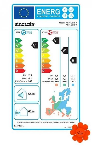 Nástěnná klimatizace Sinclair Vision ASH-09BIV | Baltrio.cz
