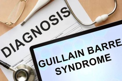 Guillain-Barre Syndrome - Mental Health