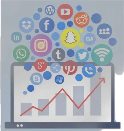 Social media marketing , social media management , SMM , Branding Solutions