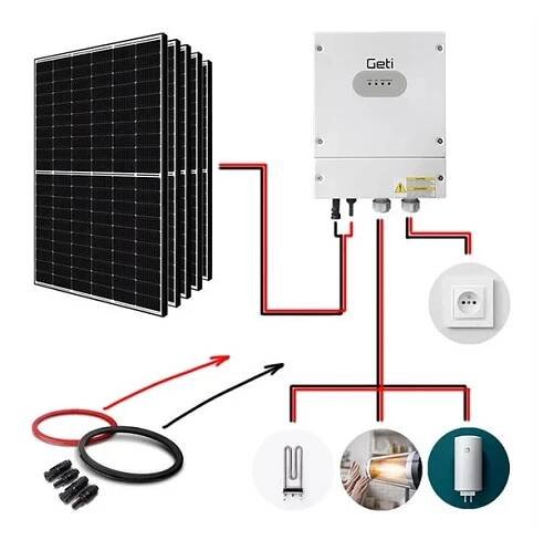Využití sluneční energie na ohřev vody | AtosElektro.cz