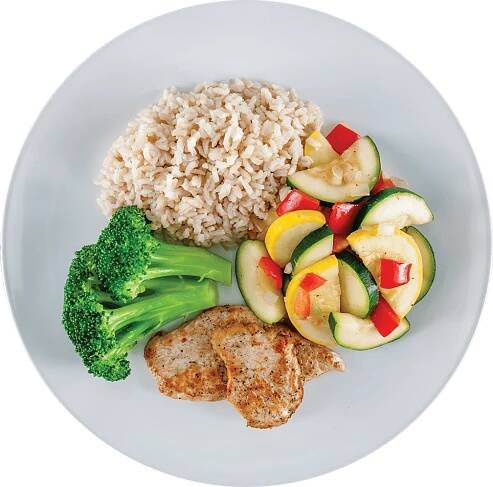 Healthy Eating: From Food Pyramid to MyPlate