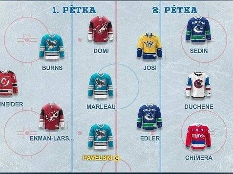 Fantasy - Sport.cz