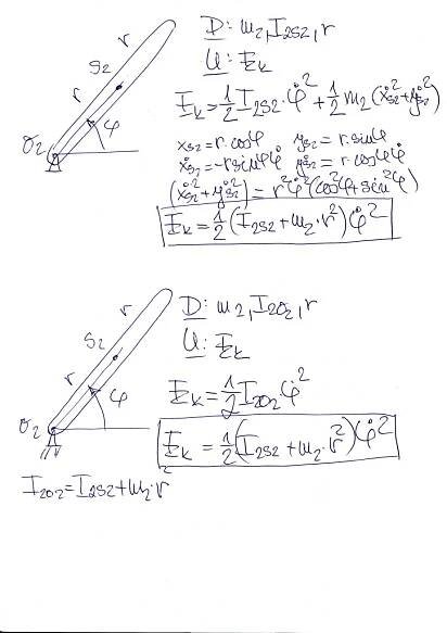 Kineticka_energie_rotacni_pohyb