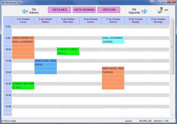 PMS de gestión y control de casas rurales | Unybase Software