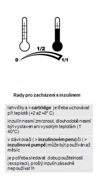 Inzulín - skladování | cukrovka